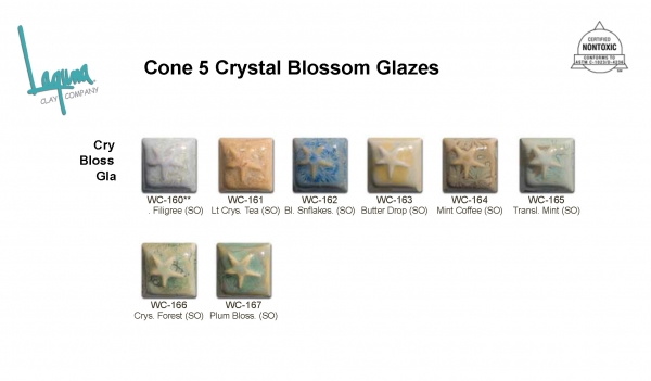 結晶釉 Crystal Blossom Glazes