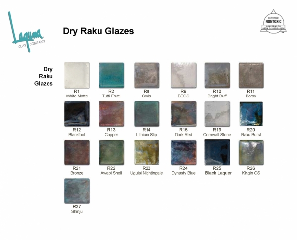 樂燒釉藥乾粉 Raku Dry Glazes