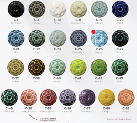 AMACO Celadon (C系列) 青瓷釉